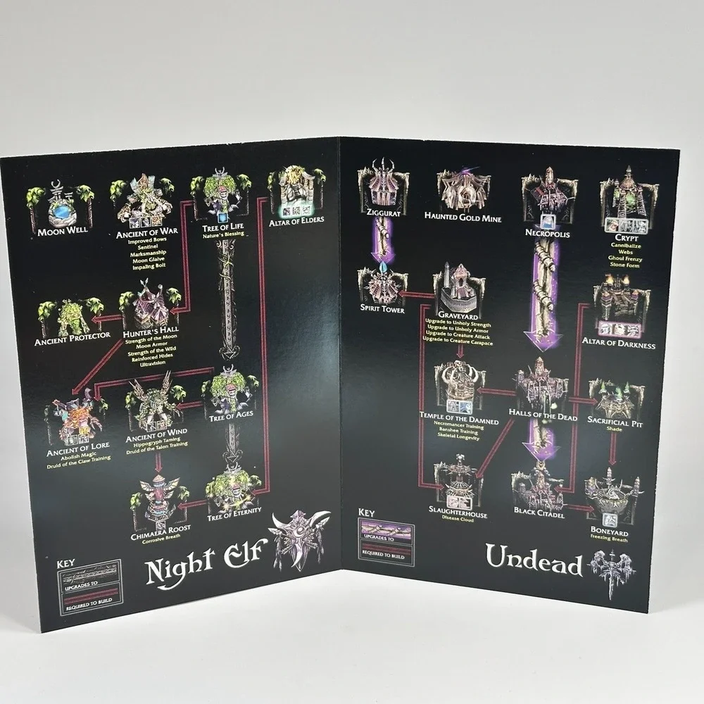 WARCRAFT III 3 Reign of Chaos Game Collector's Edition Blizzard COMPLETE Box Set